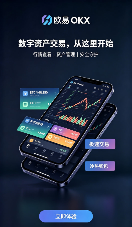 欧交易所app官网安装心得分享